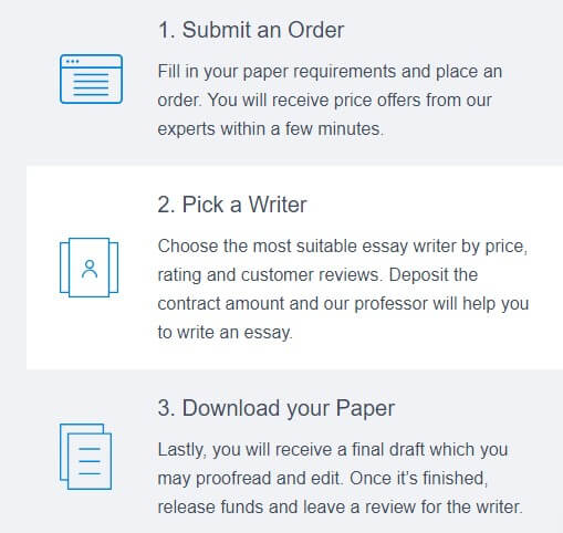 essay pro promo code 2023