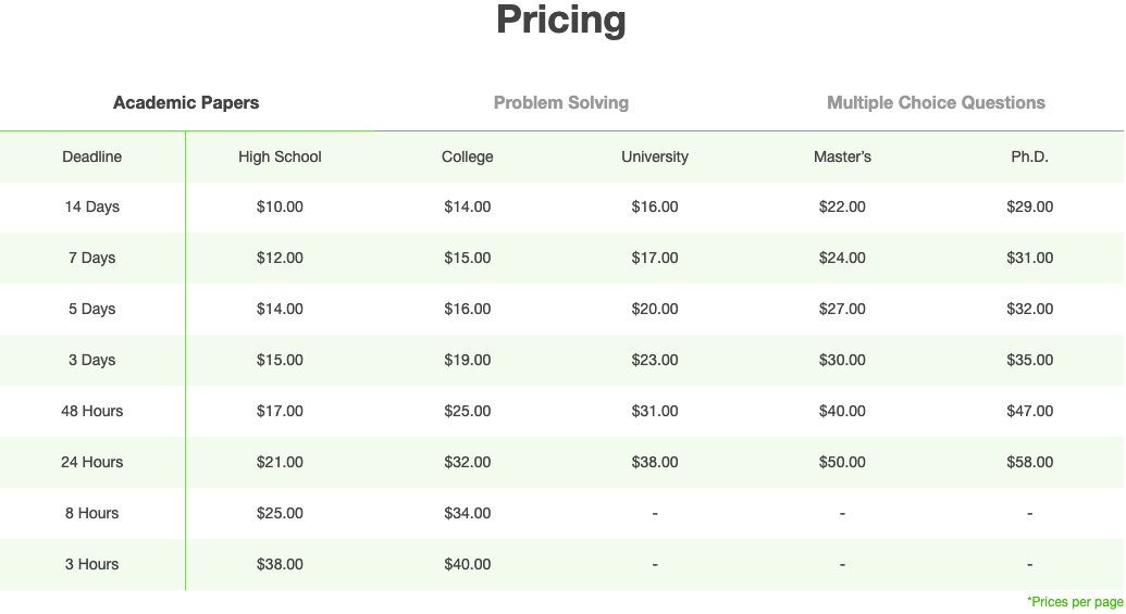 5homework pricing