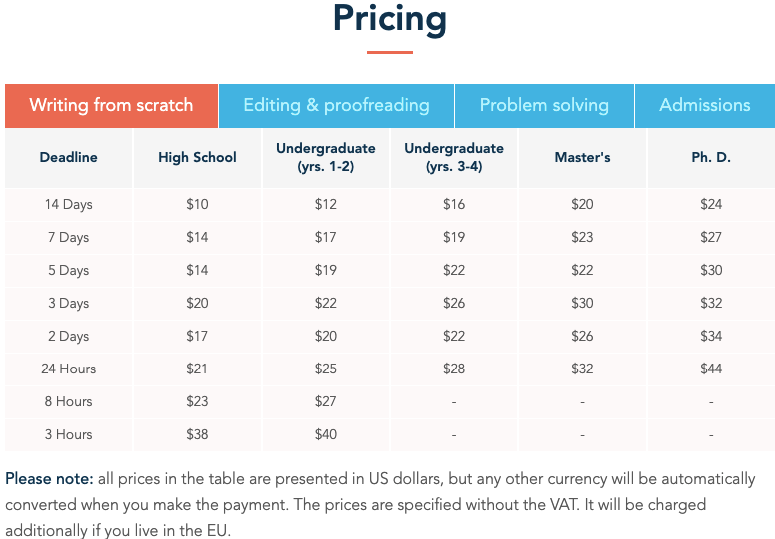 essayassist pricing