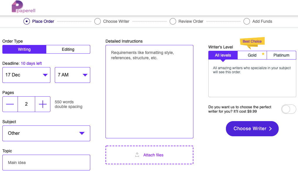 paperell ordering process