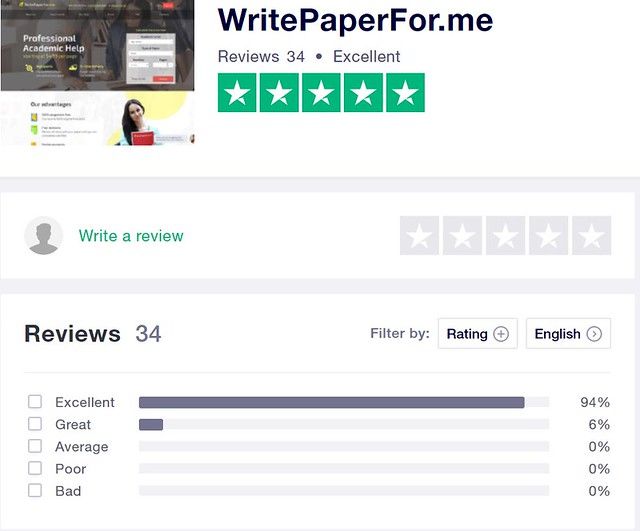 WritePaperForMe reviews