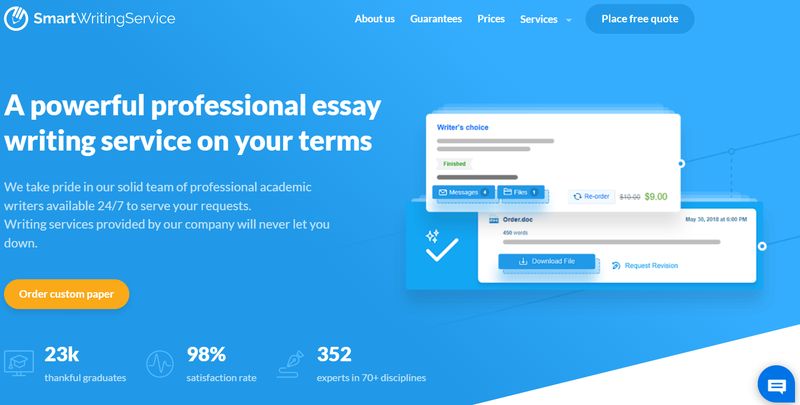smartwritingservice.com review
