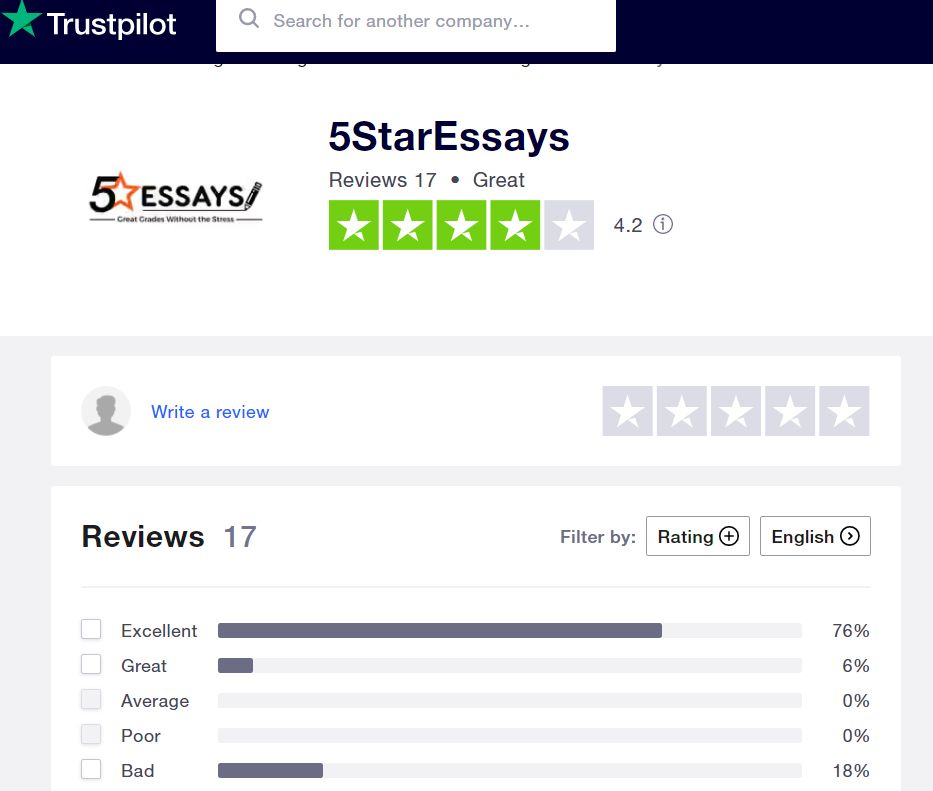 5StarEssays.com trustpilot reviews
