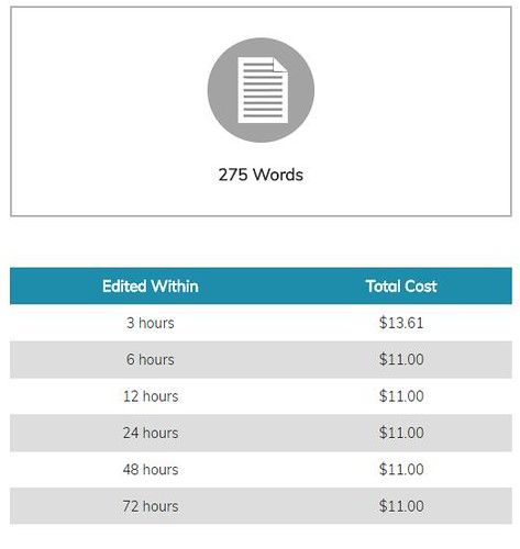 Kibin pricing