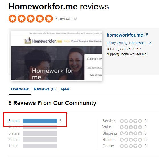homeworkfor.me reviews on sitejabber