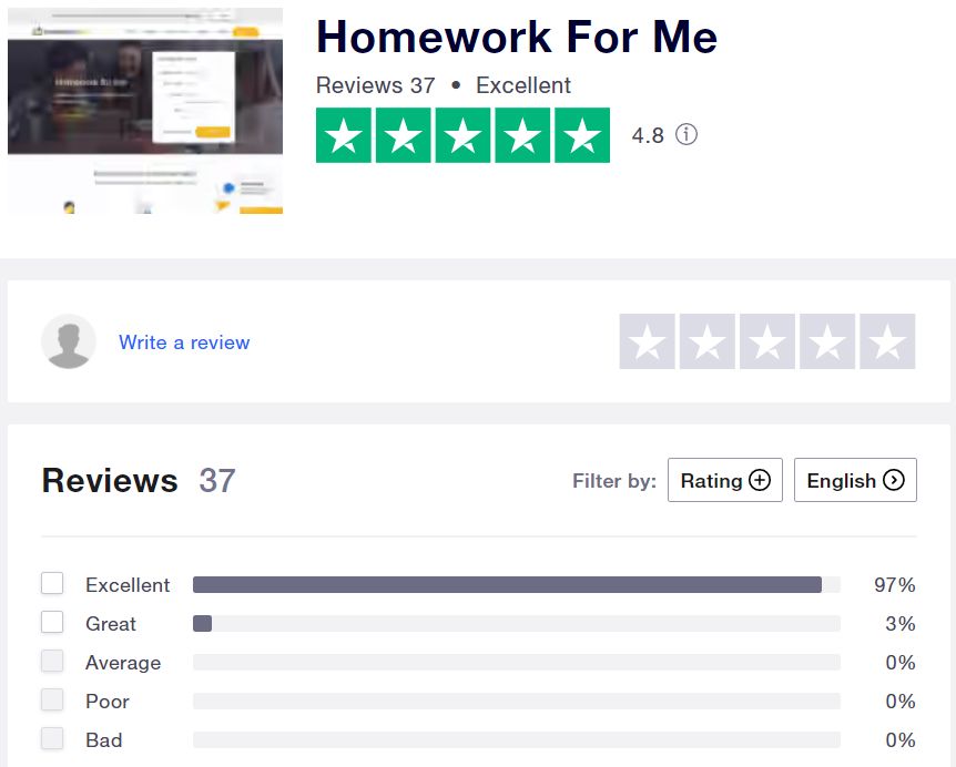 homeworkfor.me reviews on trustpilot