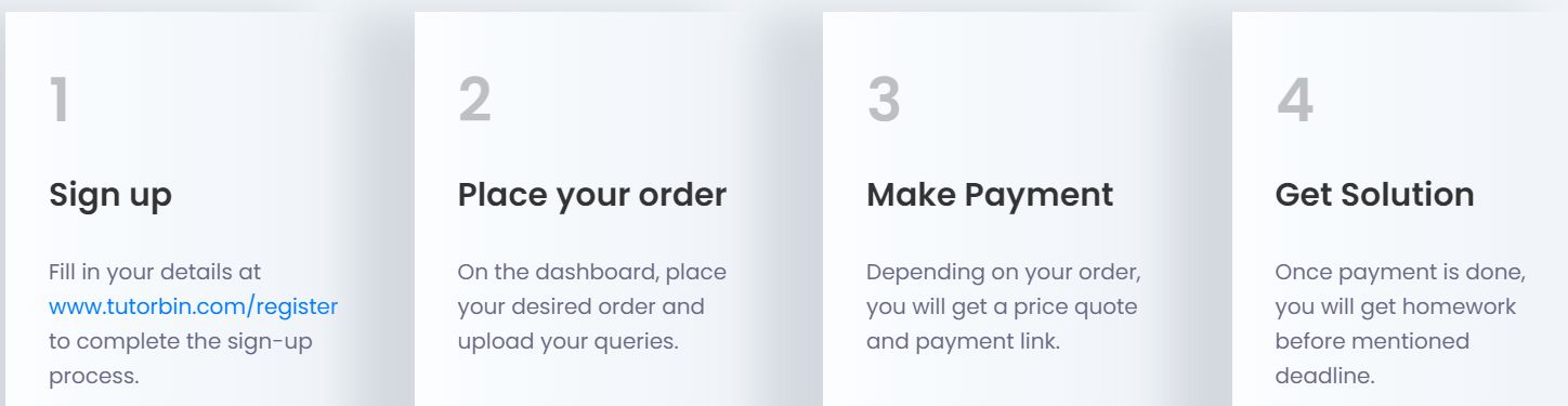 Tutorbin.com ordering process