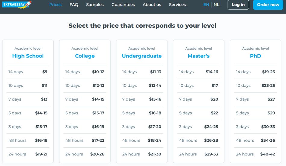 extraessay pricing