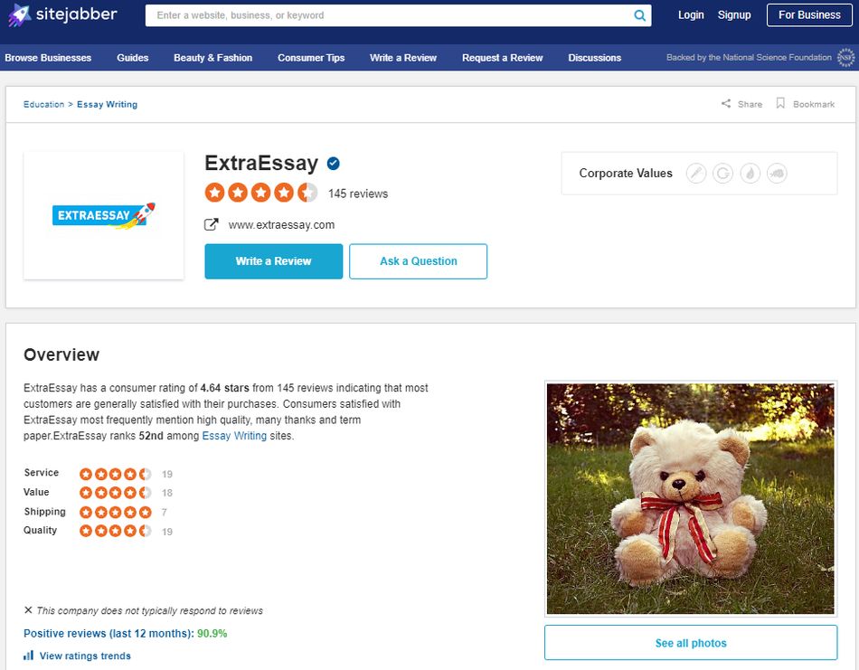 extraessay reviews in sitejabber