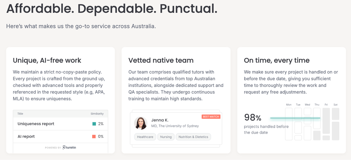 Aussibly.net Guarantees